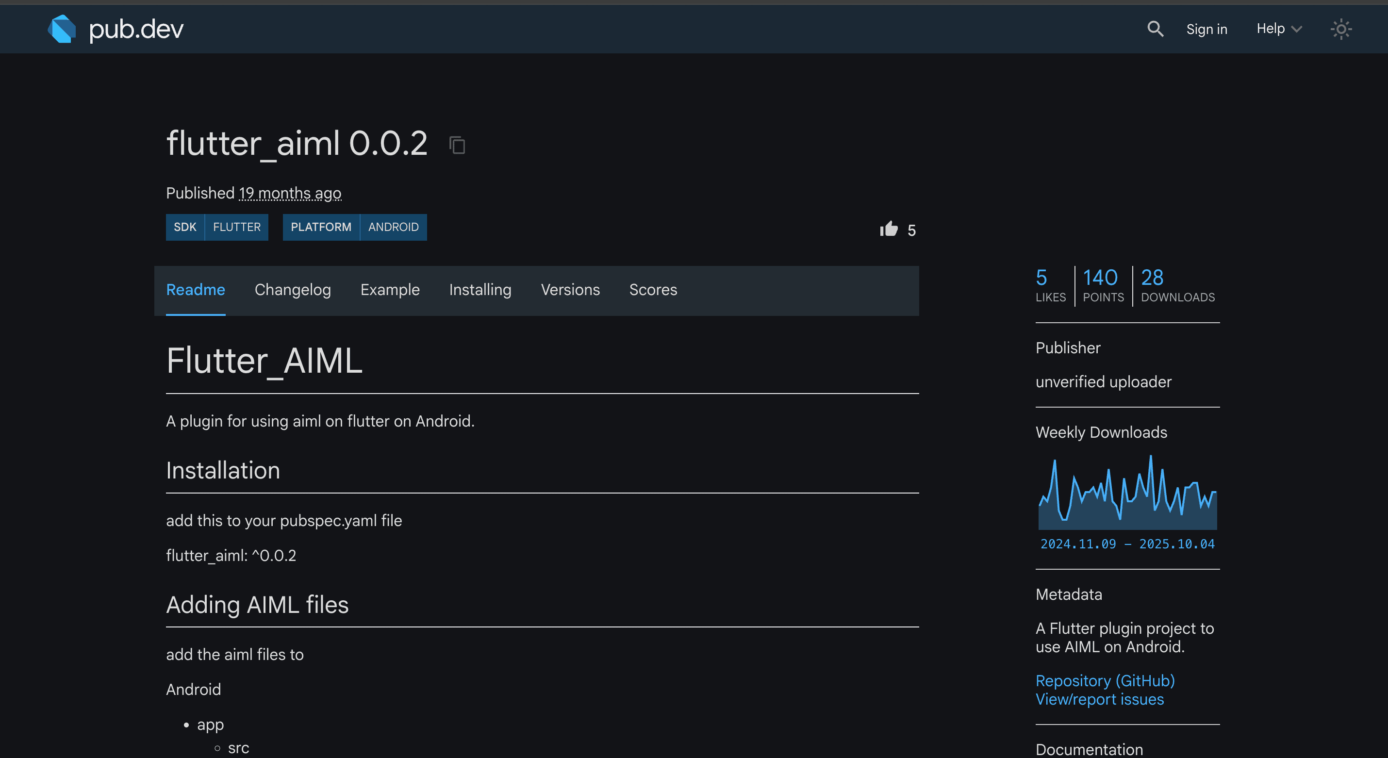 Flutter AIML Plugin